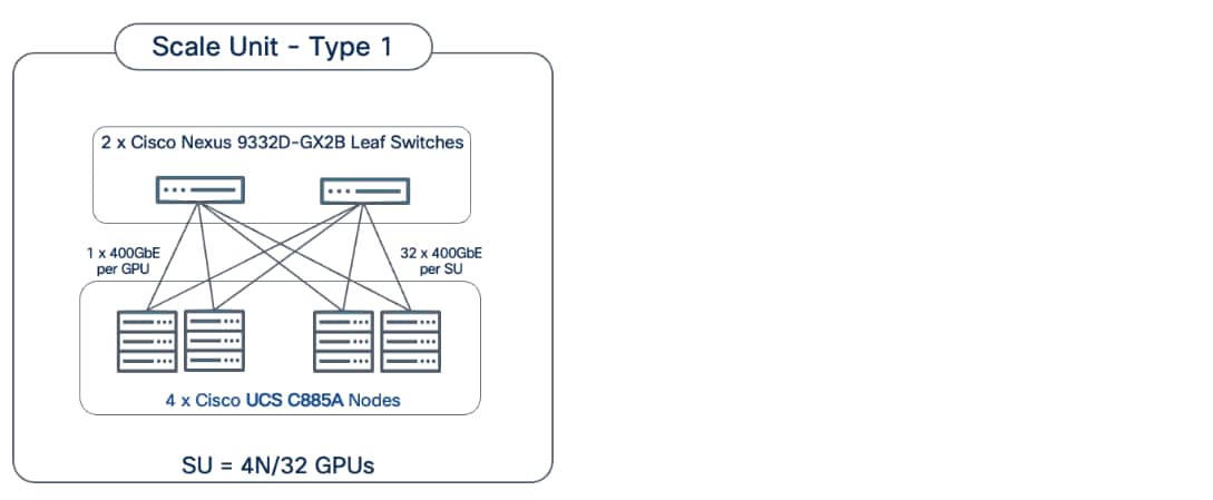 A computer screen shot of a computerAI-generated content may be incorrect.