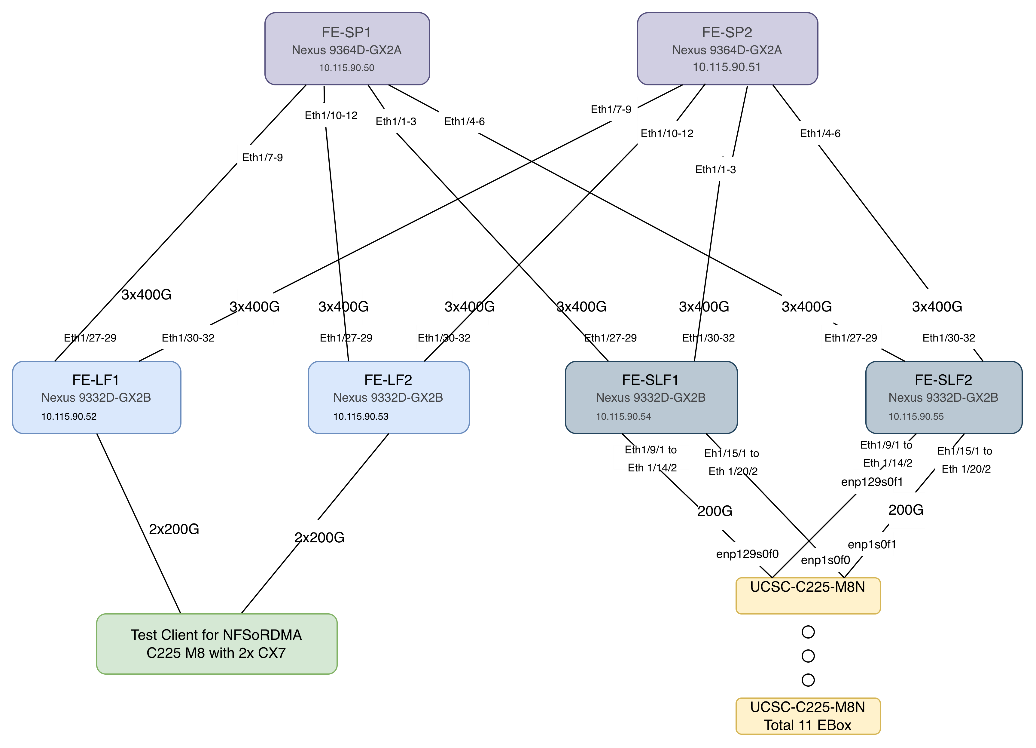 A screenshot of a computerAI-generated content may be incorrect.