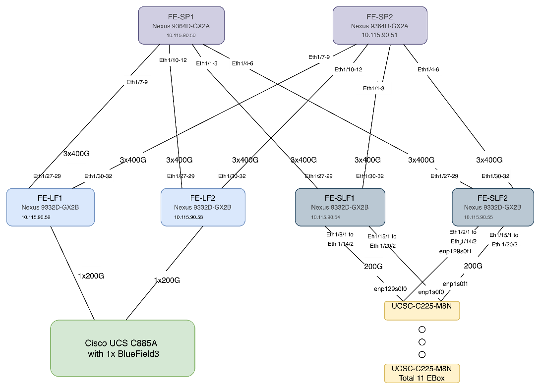 A screenshot of a computerAI-generated content may be incorrect.