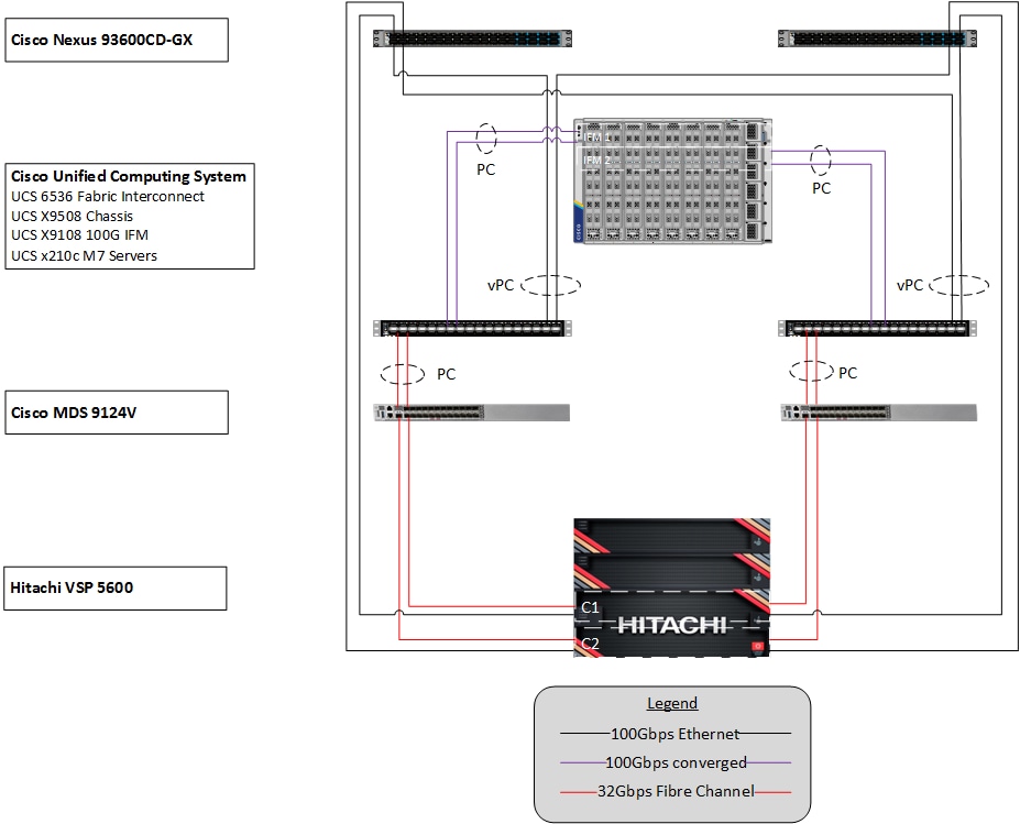 Related image, diagram or screenshot