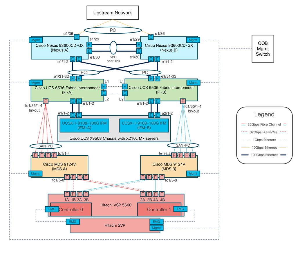 Related image, diagram or screenshot