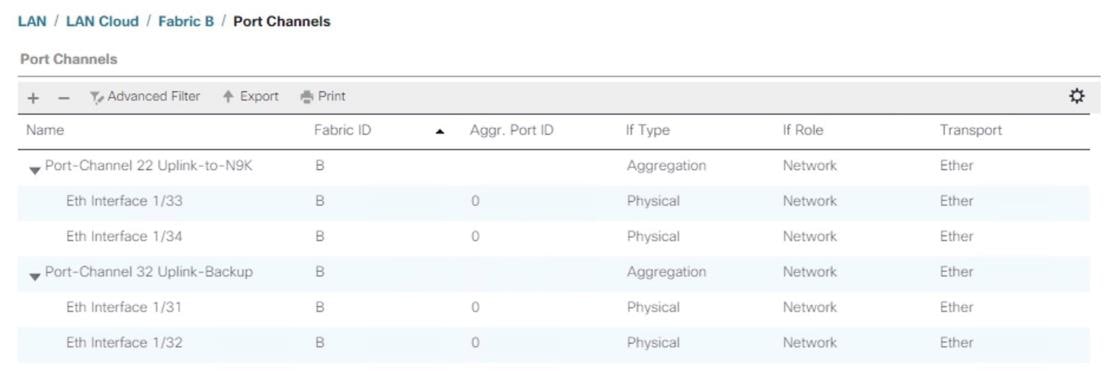 Related image, diagram or screenshot