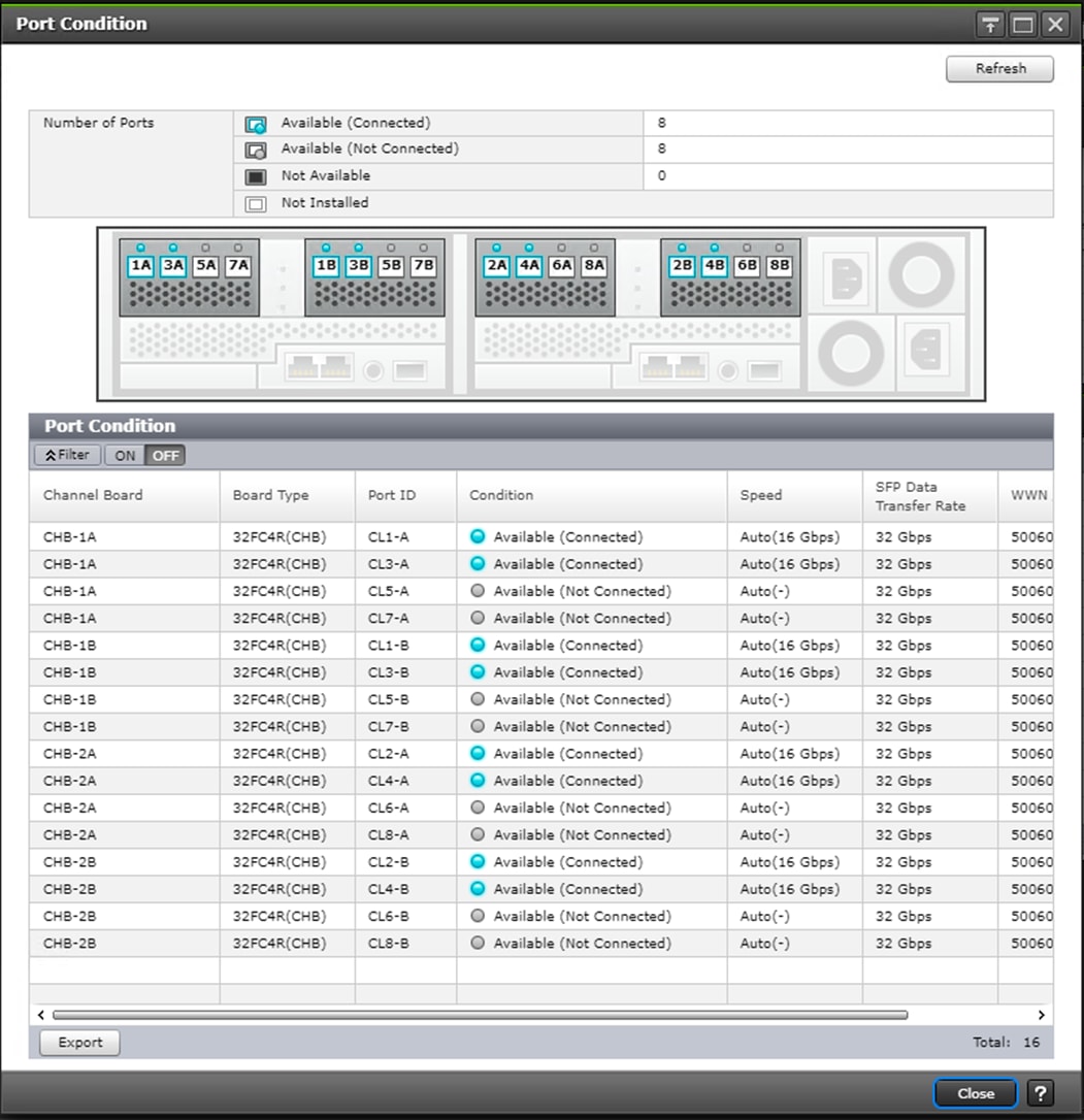 Related image, diagram or screenshot