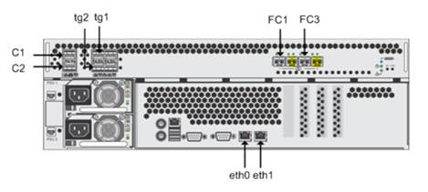 cisco_hitachi_adaptivesolutions_ci_sap_scaleout_design_19.jpg