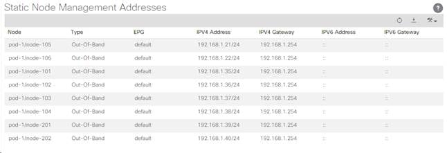 cisco_hitachi_adaptivesolutions_ci_ssaci_14.jpg