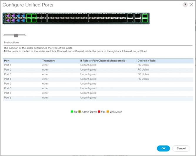 cisco_hitachi_adaptivesolutions_ci_ssaci_168.png