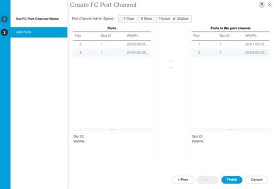 cisco_hitachi_adaptivesolutions_ci_ssaci_172.jpg