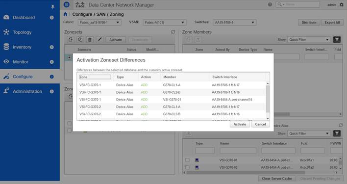 cisco_hitachi_adaptivesolutions_ci_ssaci_227.jpg