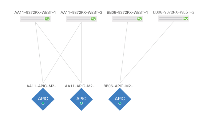 cisco_hitachi_adaptivesolutions_ci_ssaci_6.png