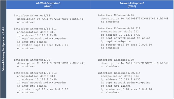 cisco_hitachi_adaptivesolutions_ci_ssaci_84.png