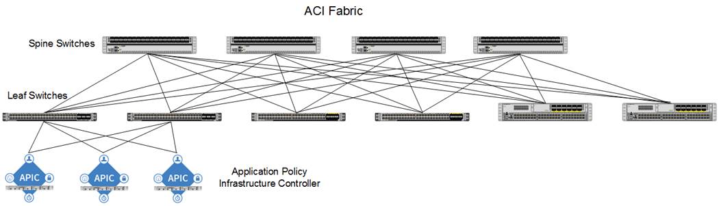 A close up of a deviceDescription automatically generated