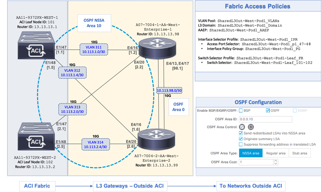 A screenshot of a cell phoneDescription automatically generated