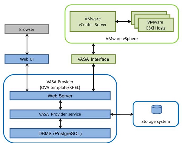 A screenshot of a cell phoneDescription automatically generated