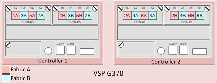 A screenshot of a cell phoneDescription automatically generated