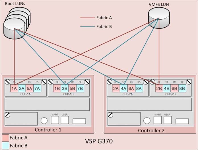 A close up of a deviceDescription automatically generated