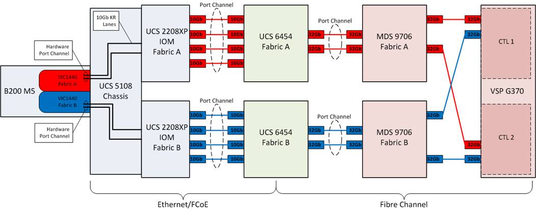 A screenshot of a cell phoneDescription automatically generated