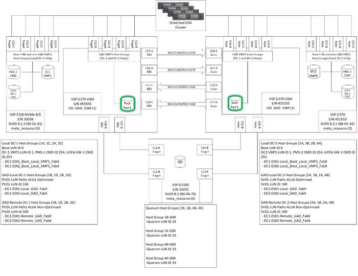 Related image, diagram or screenshot