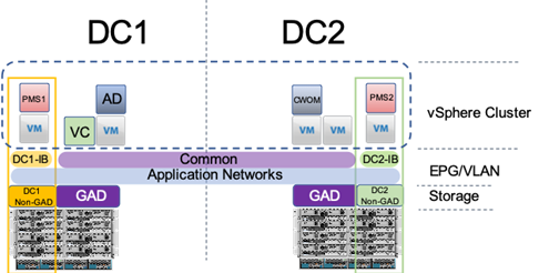 Related image, diagram or screenshot