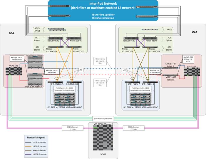 Related image, diagram or screenshot