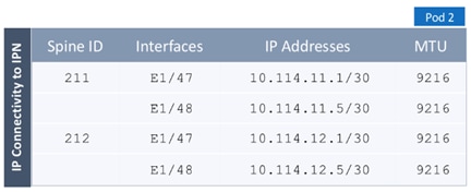 Related image, diagram or screenshot