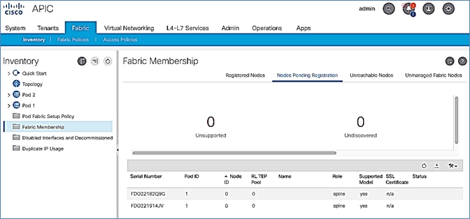 Related image, diagram or screenshot