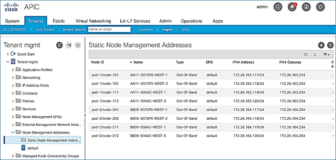 Related image, diagram or screenshot