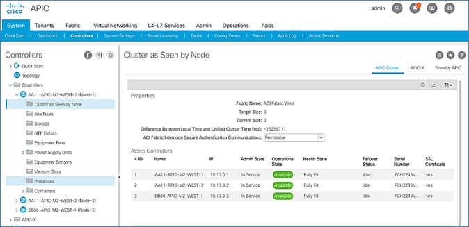 Related image, diagram or screenshot