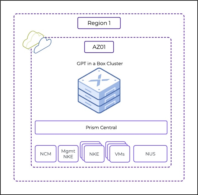 A screenshot of a computerDescription automatically generated