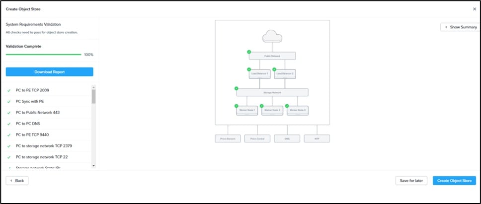 A screen shot of a diagramDescription automatically generated