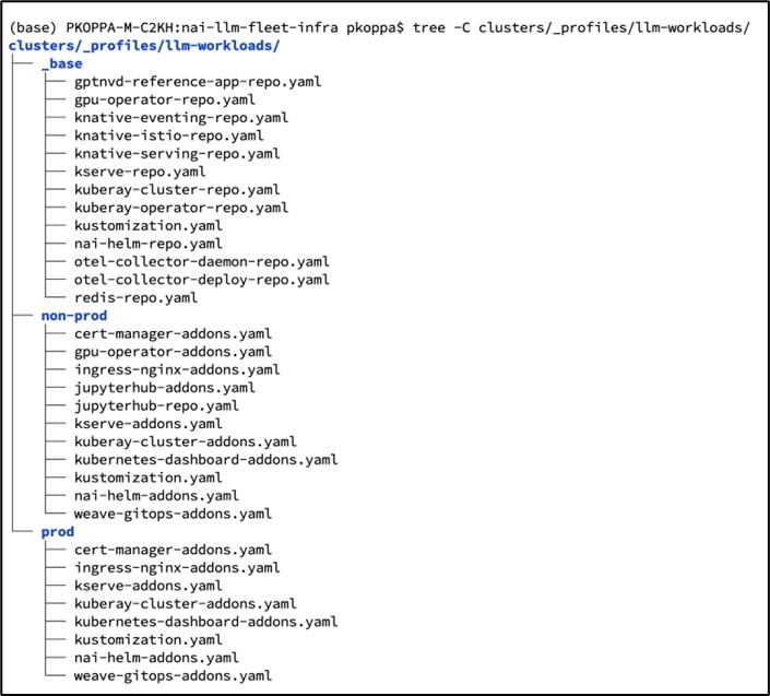 A screenshot of a computerDescription automatically generated