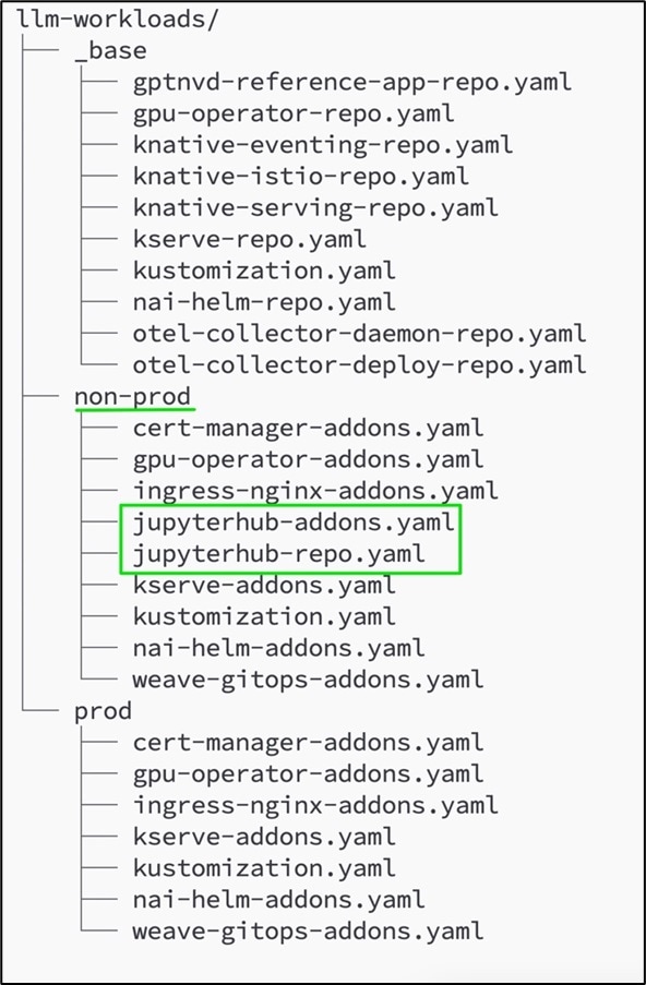 A screenshot of a computerDescription automatically generated