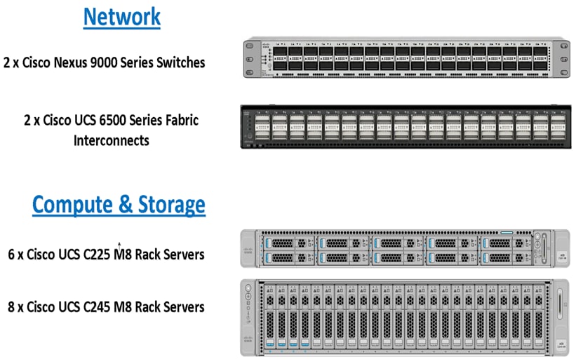 A group of computer serversAI-generated content may be incorrect.