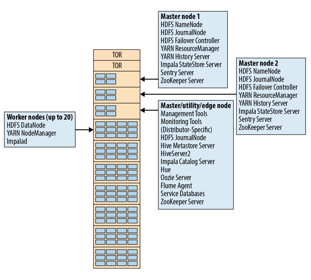 A screenshot of a cell phoneDescription automatically generated