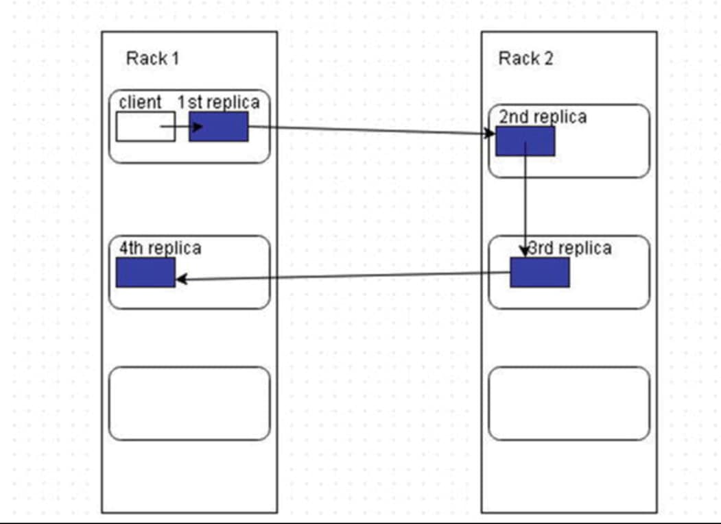 A screenshot of a cell phoneDescription automatically generated