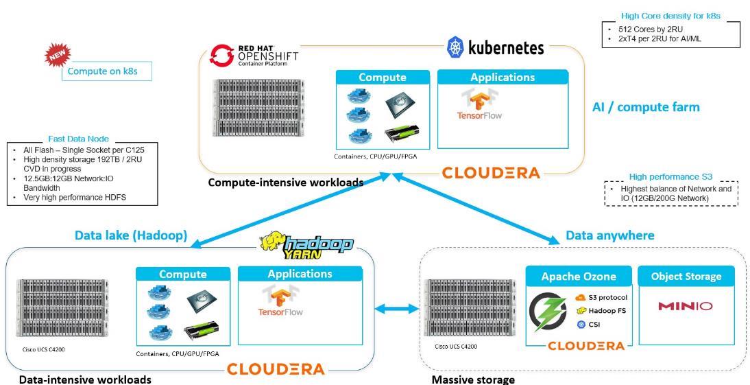 Related image, diagram or screenshot