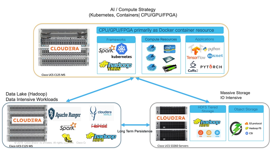 A screenshot of a cell phoneDescription automatically generated
