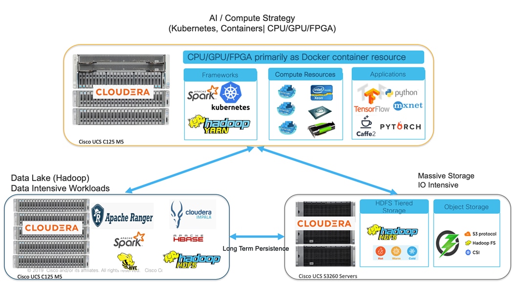 A screenshot of a cell phoneDescription automatically generated