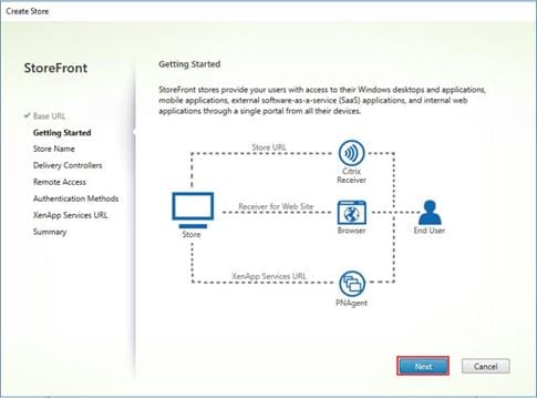 Related image, diagram or screenshot