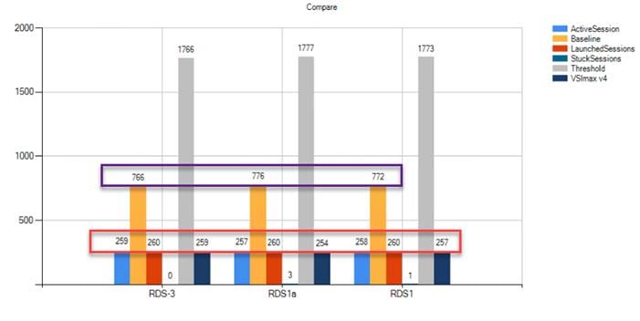 Related image, diagram or screenshot