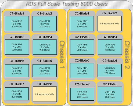 Related image, diagram or screenshot
