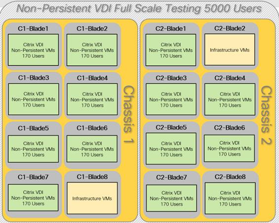 Related image, diagram or screenshot