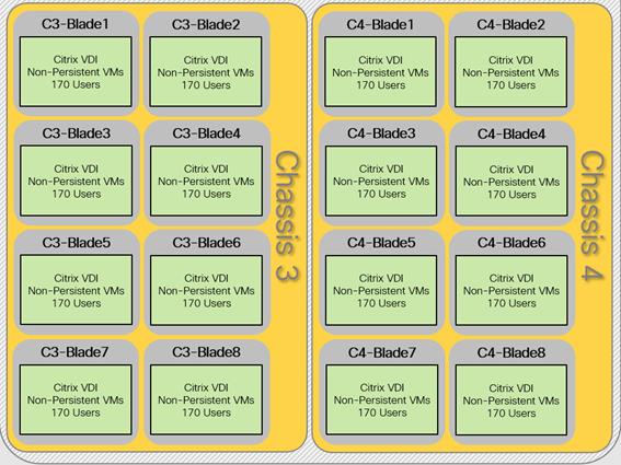 Related image, diagram or screenshot