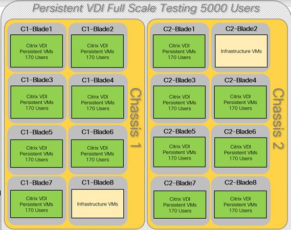 Related image, diagram or screenshot