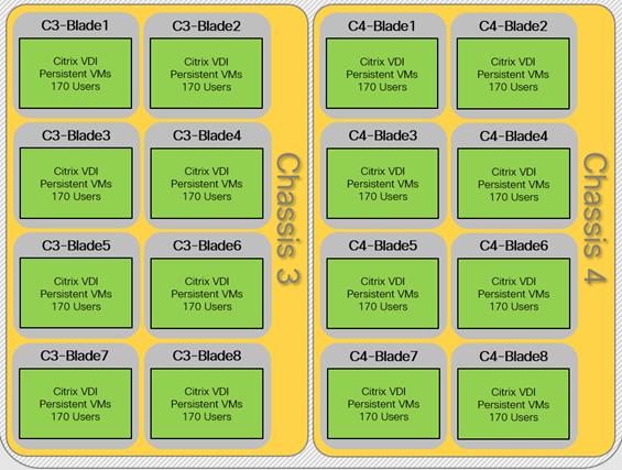 Related image, diagram or screenshot