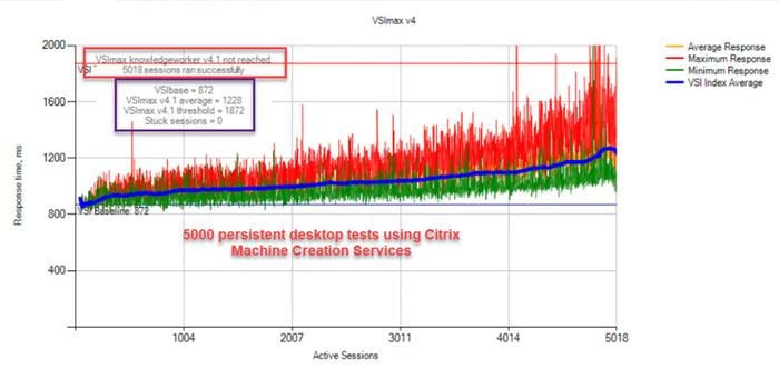 Related image, diagram or screenshot