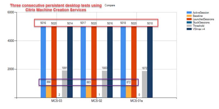 Related image, diagram or screenshot