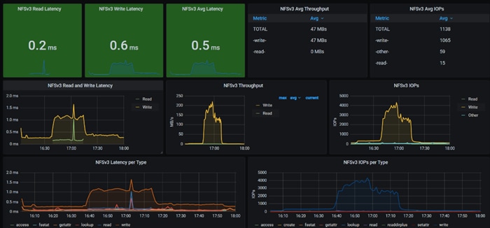 Related image, diagram or screenshot