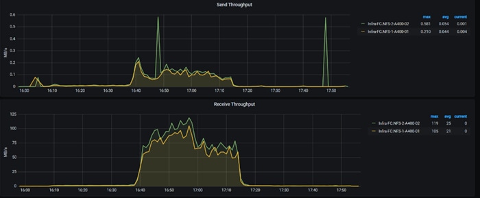 Related image, diagram or screenshot