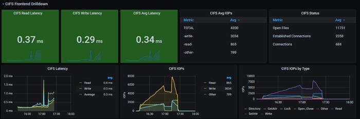 Related image, diagram or screenshot