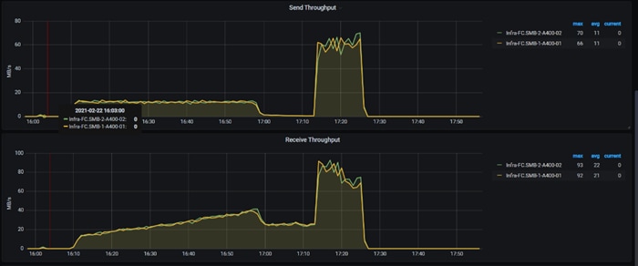 Related image, diagram or screenshot